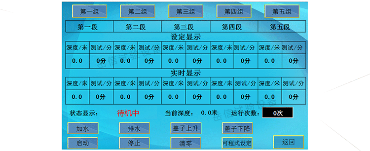 多個(gè)壓力測(cè)試模式，可以保持多組模式