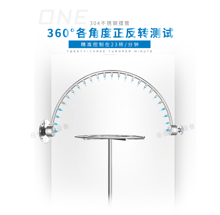 滿足JISD0203的 R1、R2、S1、S2的試驗(yàn)要求